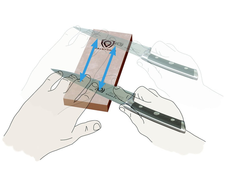 How To Sharpen A Knife Everything You Need To Know Dalstrong